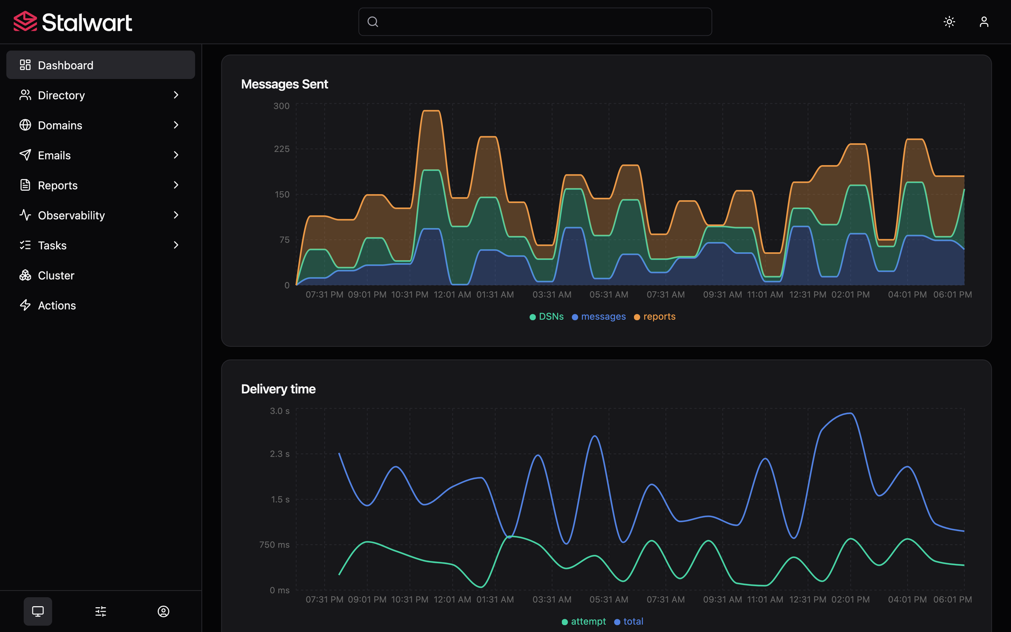 Stalwart Mail Server: The Rust-Powered All-in-One Email Platform You Should Know