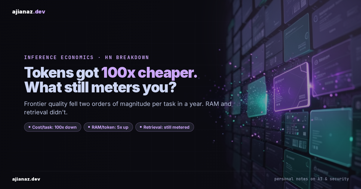 Dark ajianaz.dev thumbnail: headline Tokens got 100x cheaper, what still meters you, with stat pills for cost per task, RAM per token, and metered retrieval.