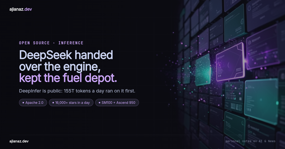 Dark ajianaz.dev thumbnail, memwall background: DeepSeek handed over the engine, kept the fuel depot, with pills for Apache 2.0, 16,000 stars in a day, SM100 and Ascend 950