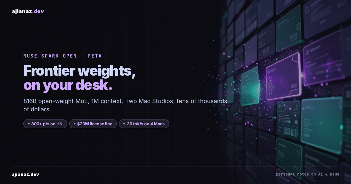 Dark ajianaz.dev thumbnail, memwall background: headline frontier weights, on your desk, with pills for 800+ HN points, the 20M license line, 36 tok/s on four Mac Studios