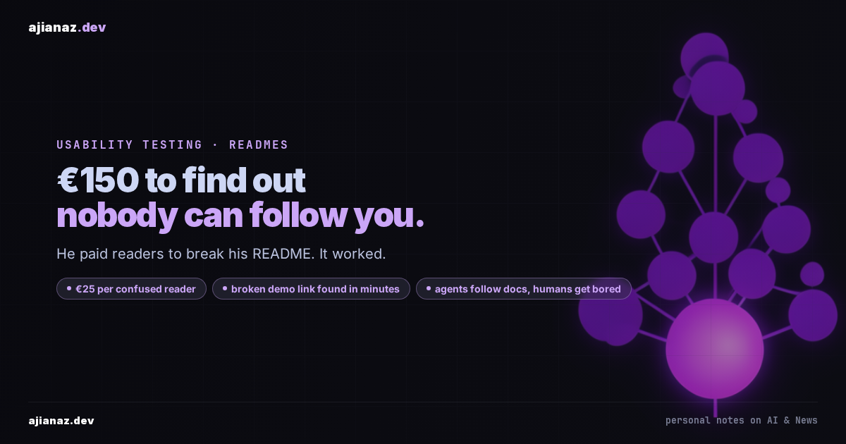 Dark ajianaz.dev thumbnail: 150 euros to find out nobody can follow your README, with pills for 25 euros per confused reader and a broken demo link found in minutes.