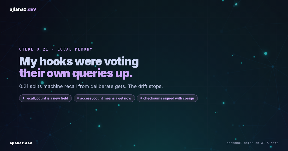Dark teal particle background. Headline: My hooks were voting their own queries up. Pills: recall_count is a new field, access_count means a get now, cosign-signed checksums.