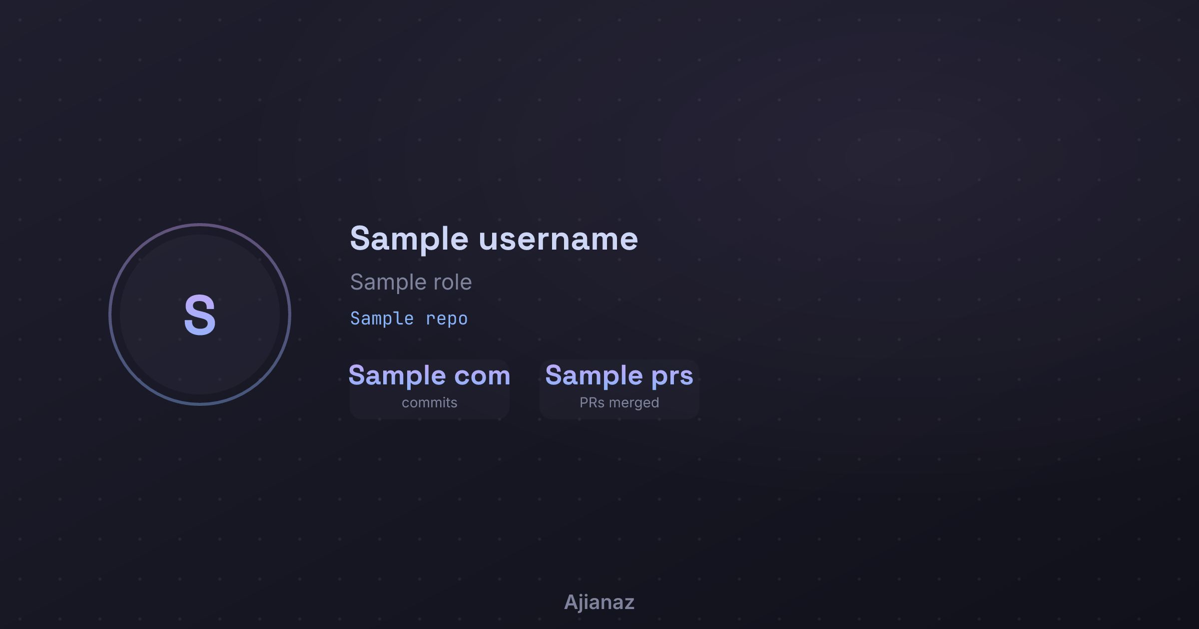Contributor Card