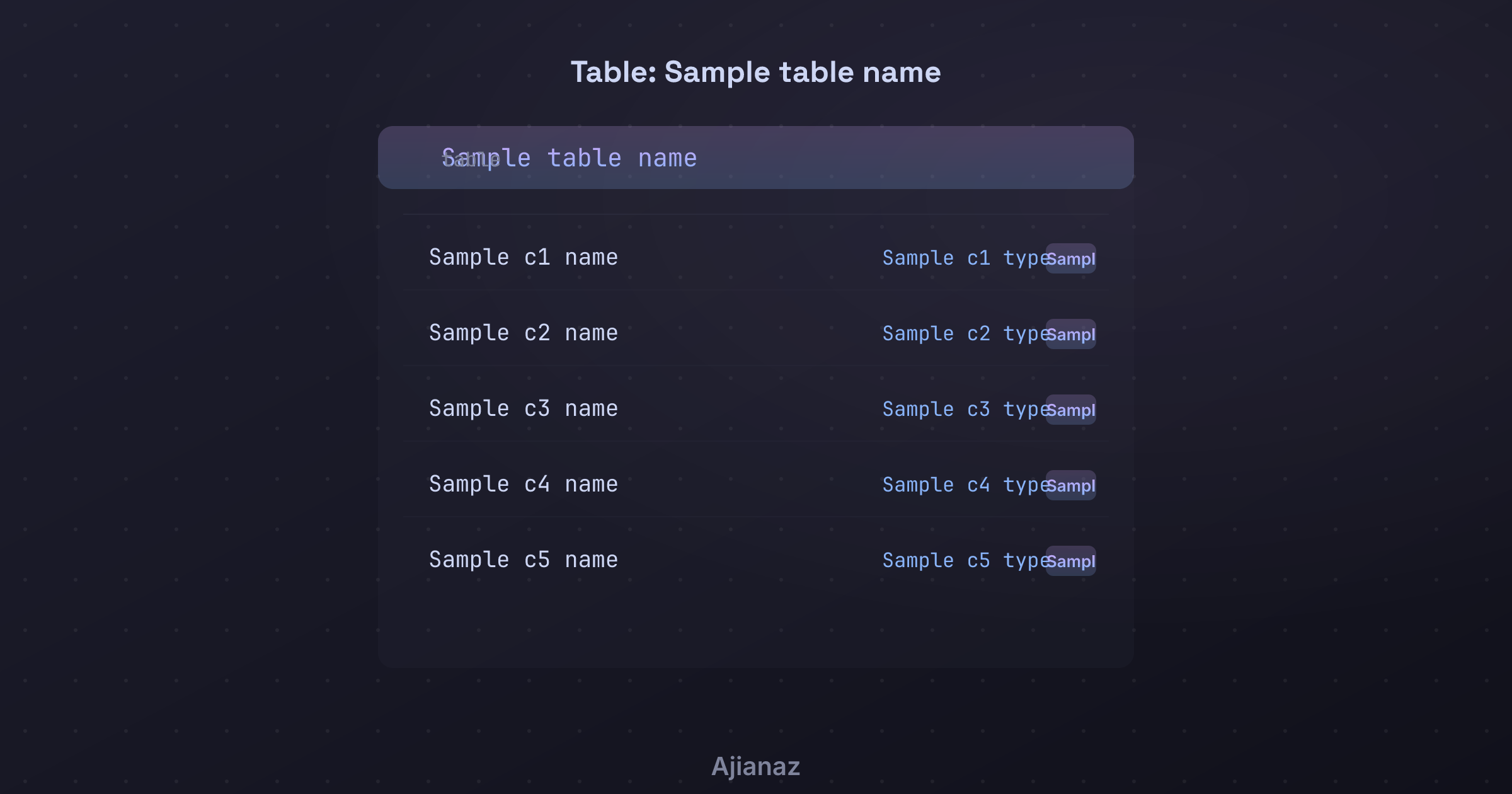 Database Schema