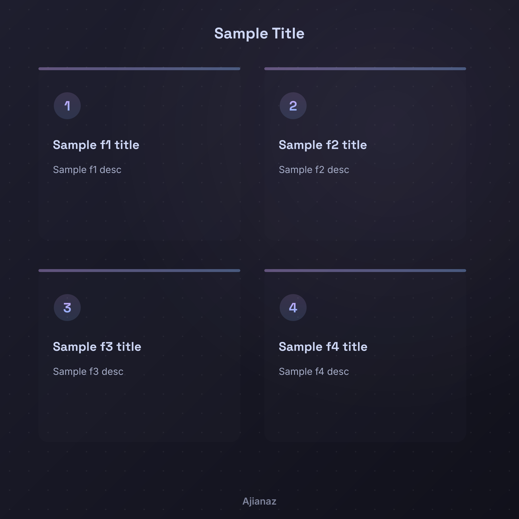 Feature Grid