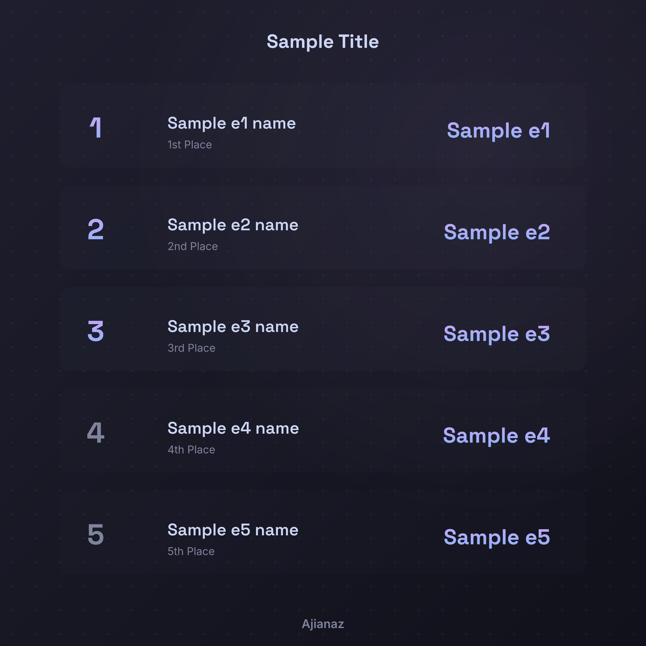 Leaderboard
