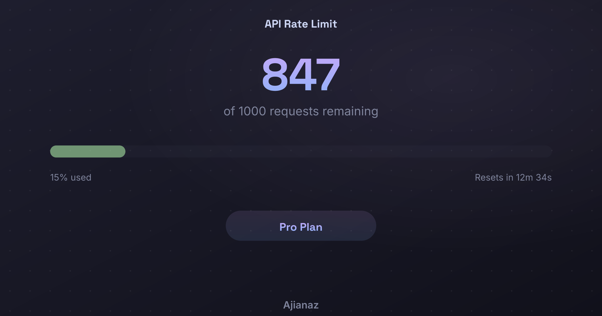 Rate Limit