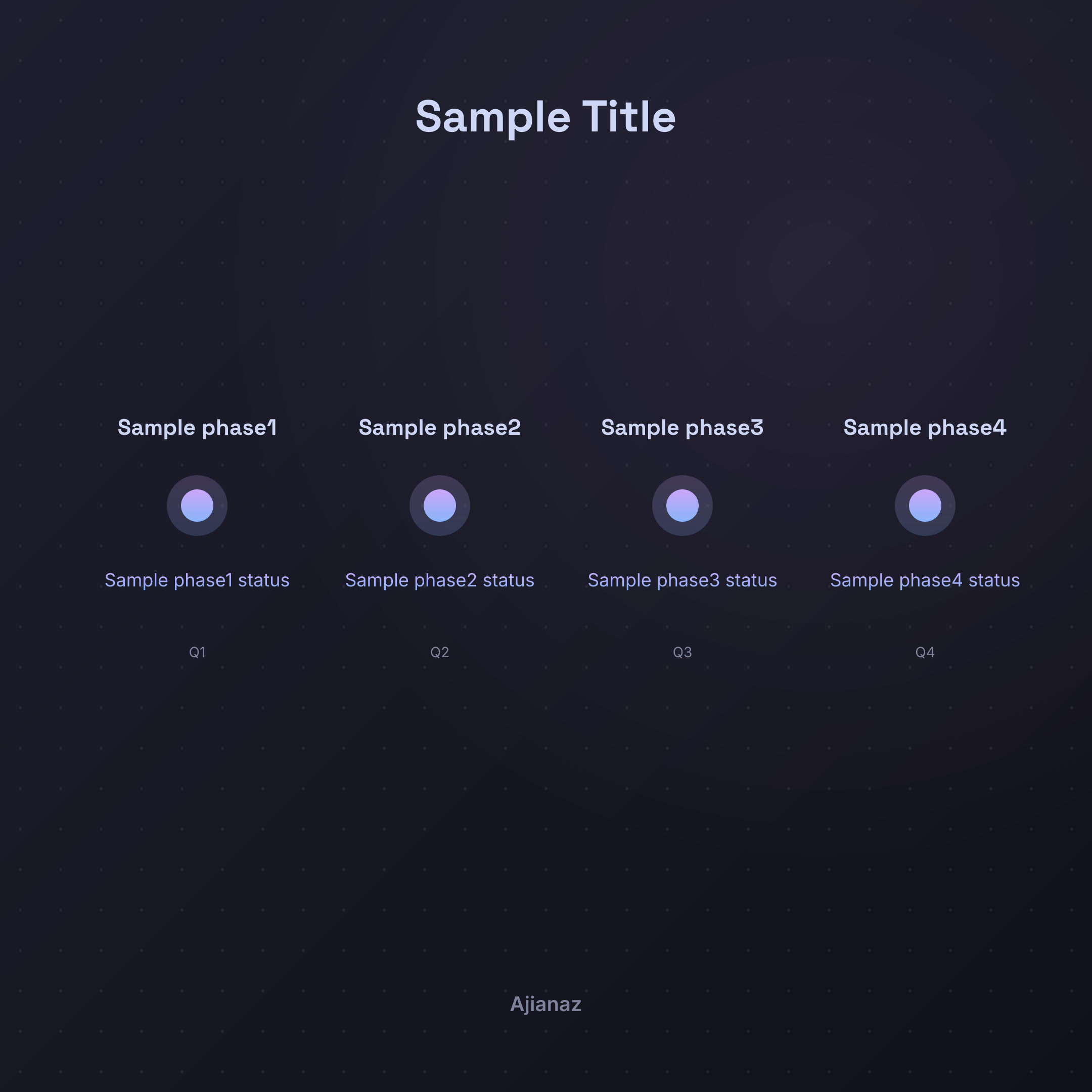 Roadmap Card