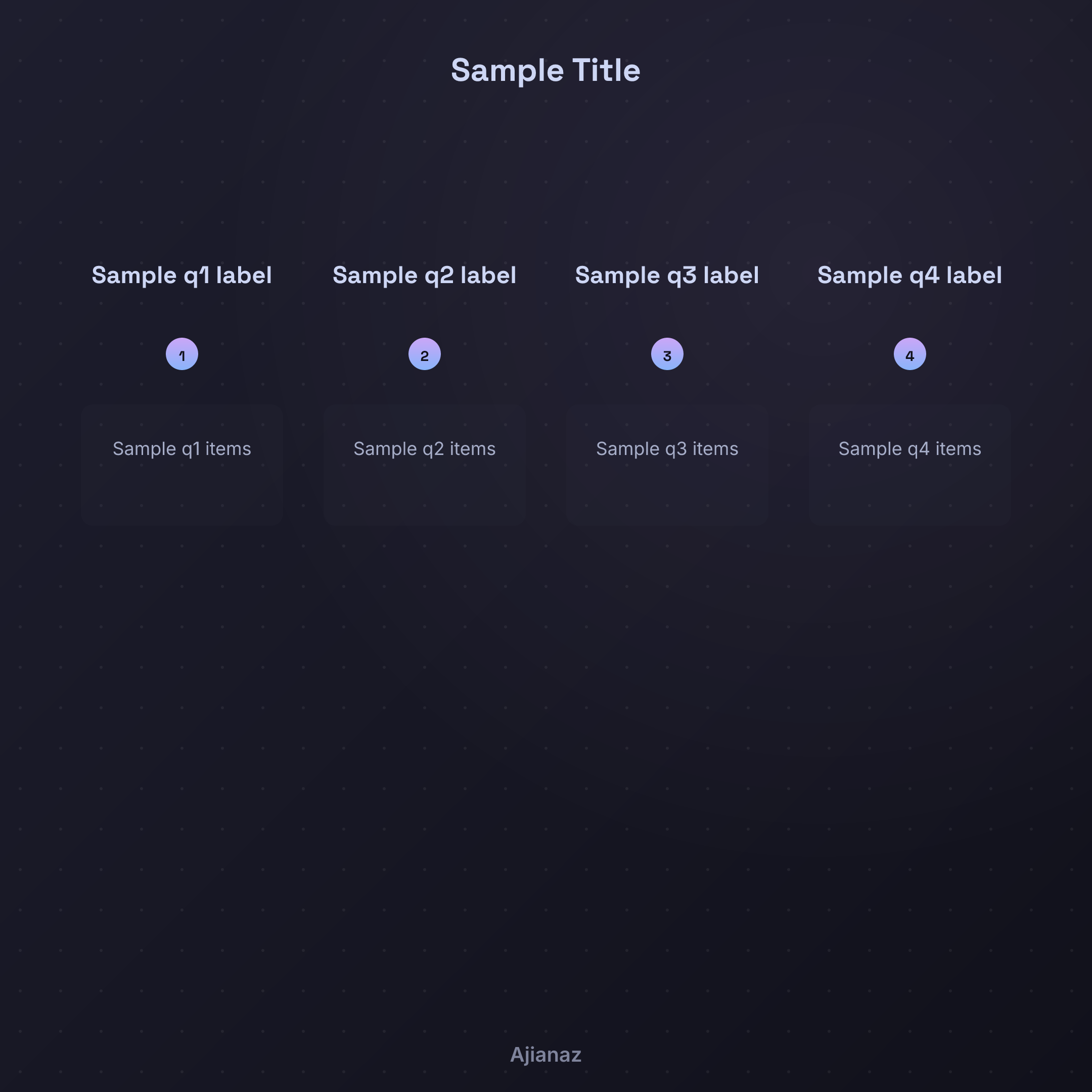 Roadmap Timeline