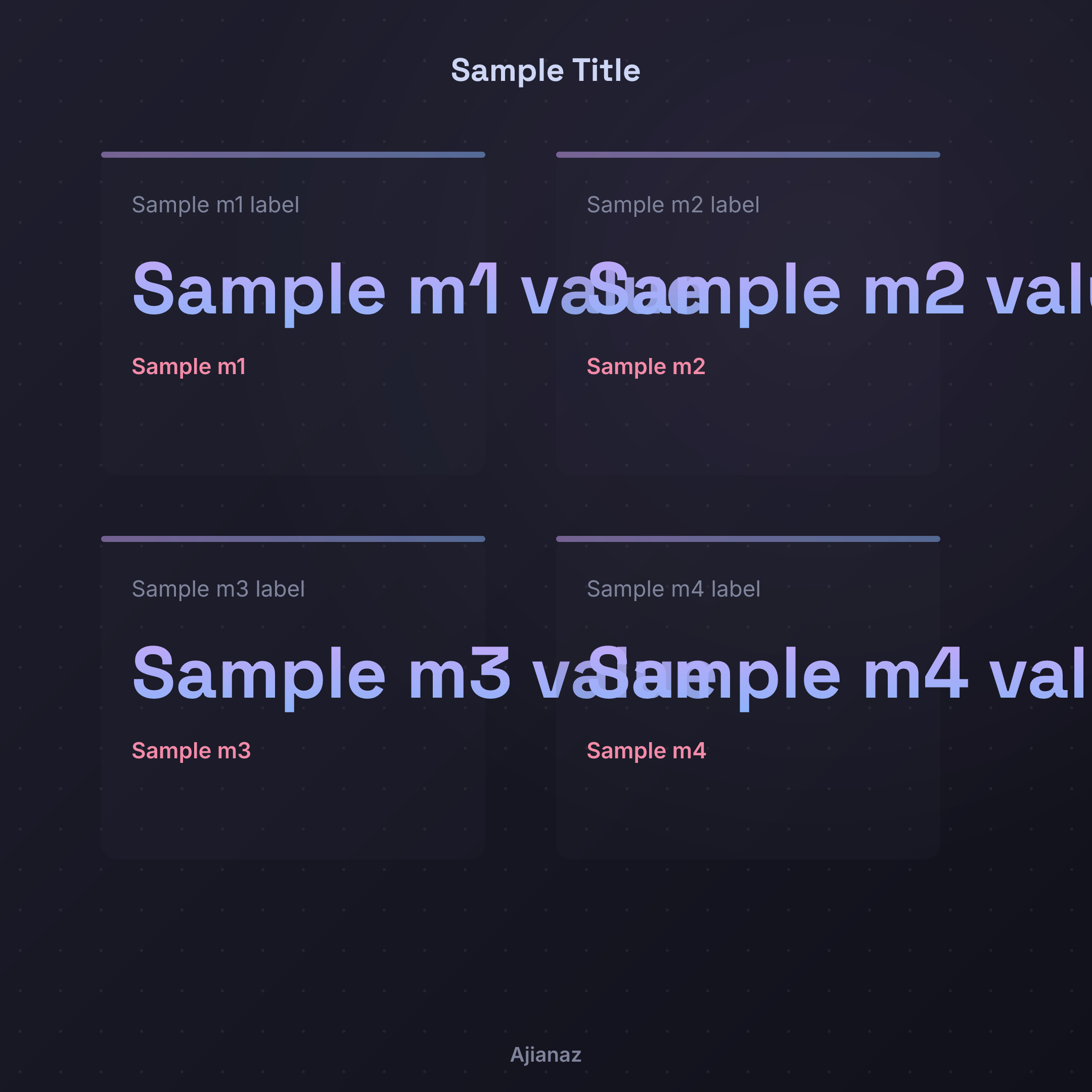 Stats Dashboard