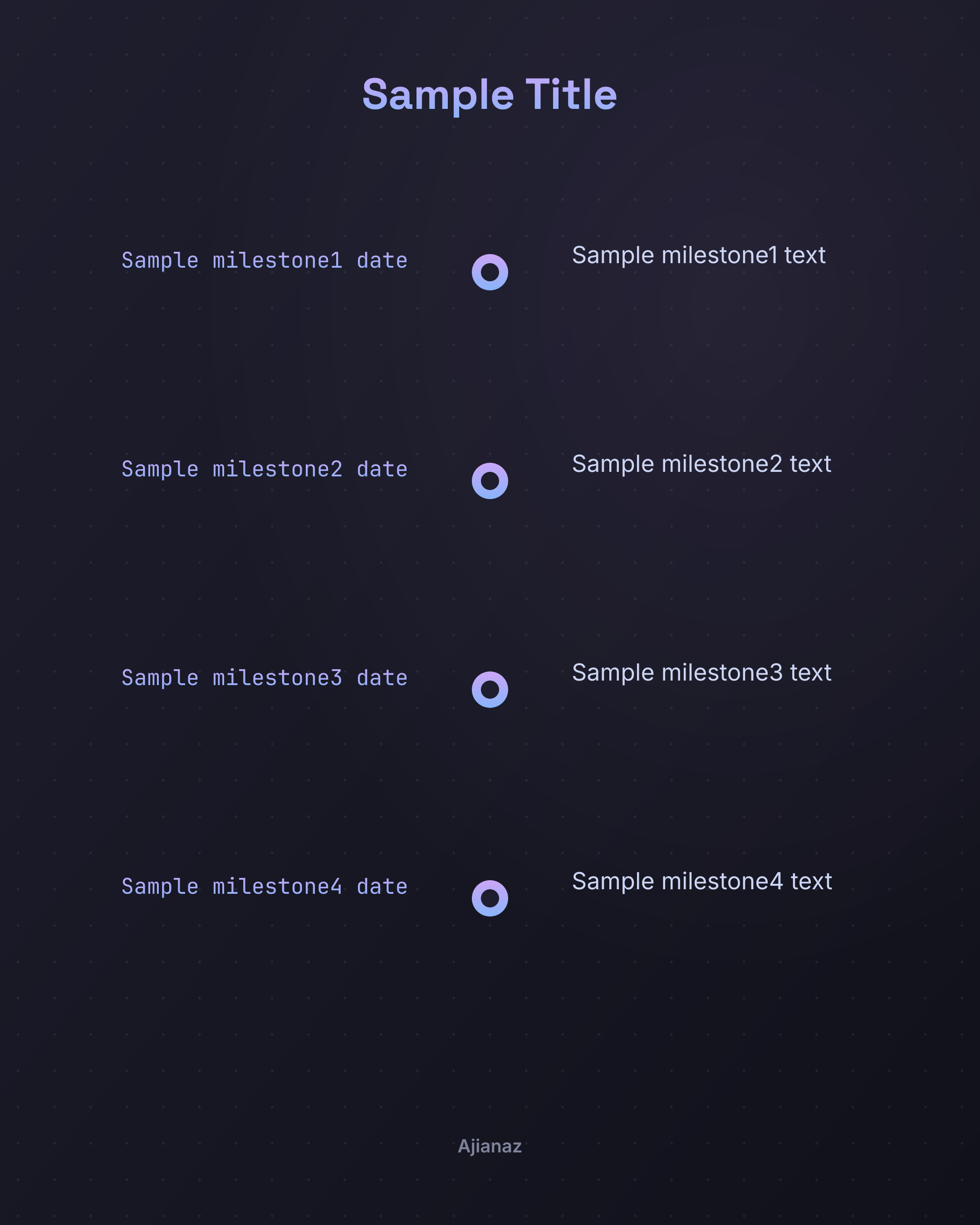 Timeline